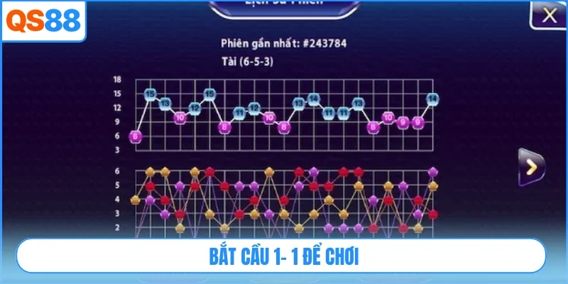 Bắt cầu 1- 1 để chơi
