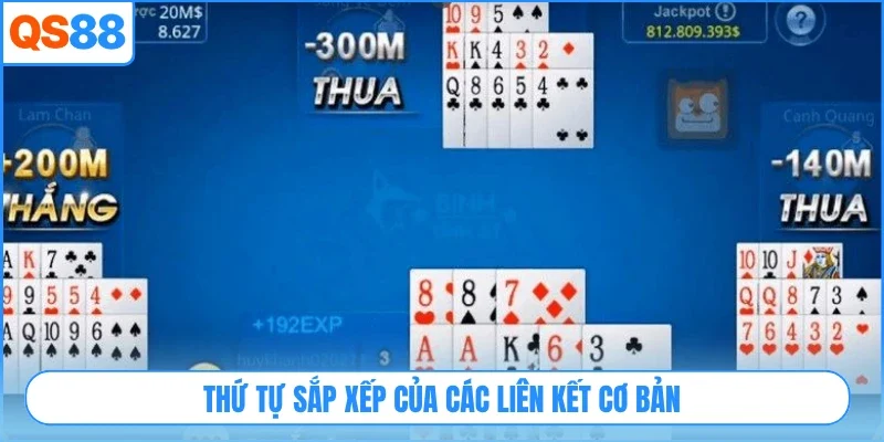 Thứ tự sắp xếp của các liên kết cơ bản